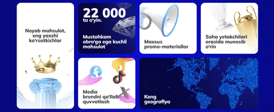 Mostbet Partners Uzbekistan hamkorlik dasturi